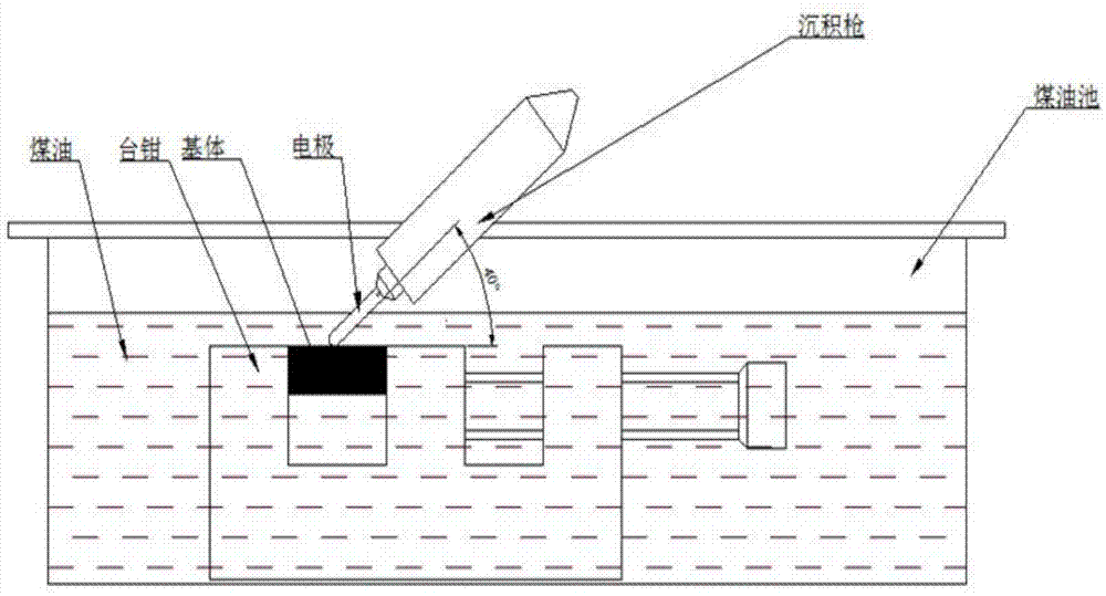 ‘beat365亚洲体育官方网站’《妖精的尾巴》番外作品 关于在露西家圣诞派对的